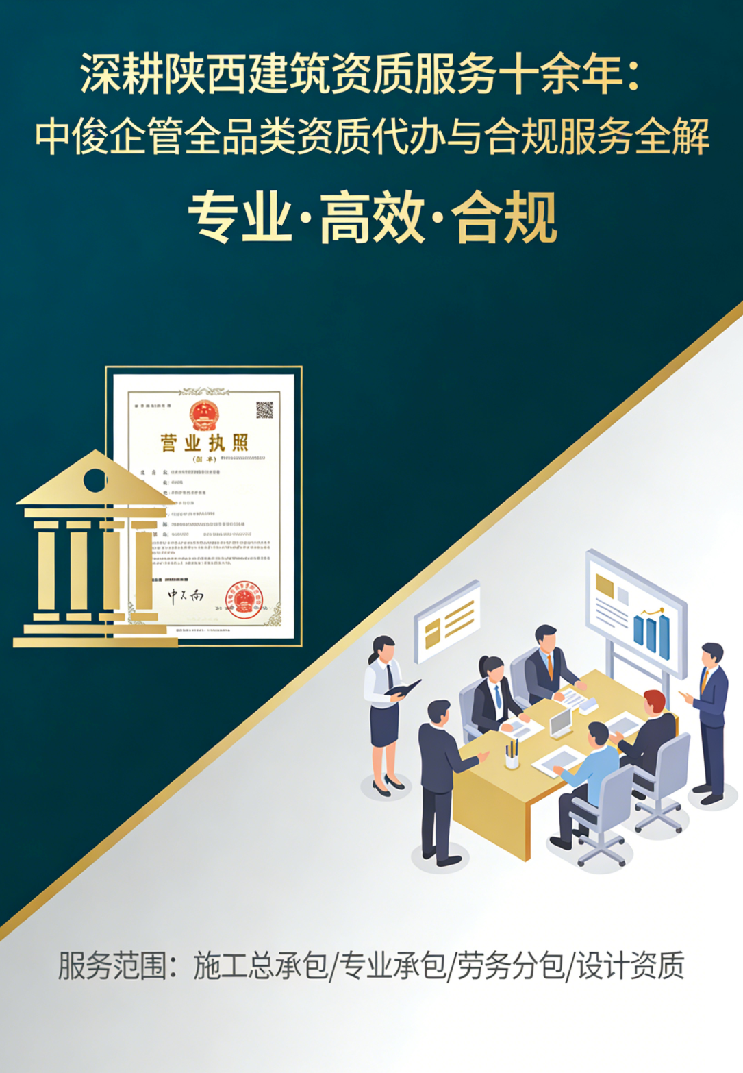 陕西中俊企管建筑资质代办