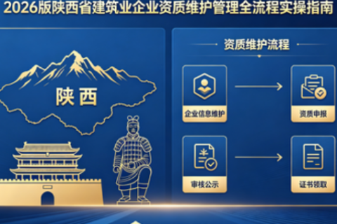 2026 版陕西建筑企业资质维护全流程实操指南｜官方政策依据・中俊企管技术指导